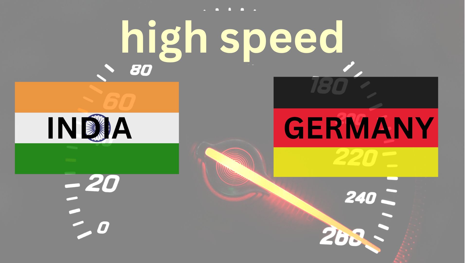 high speed INDIEN -> Deutschland