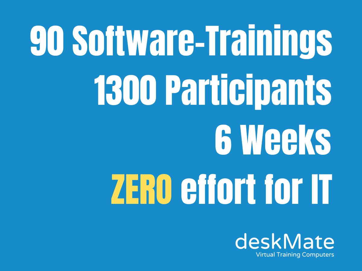 90 training courses – 1300 participants – 6 weeks thanks to virtual training environment